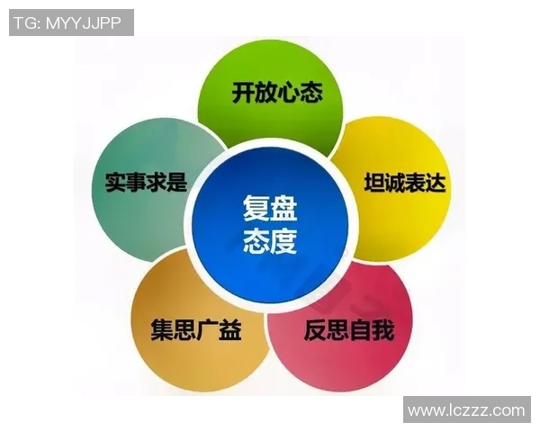 奥特总结失利教训强调快速复盘以迎接未来挑战